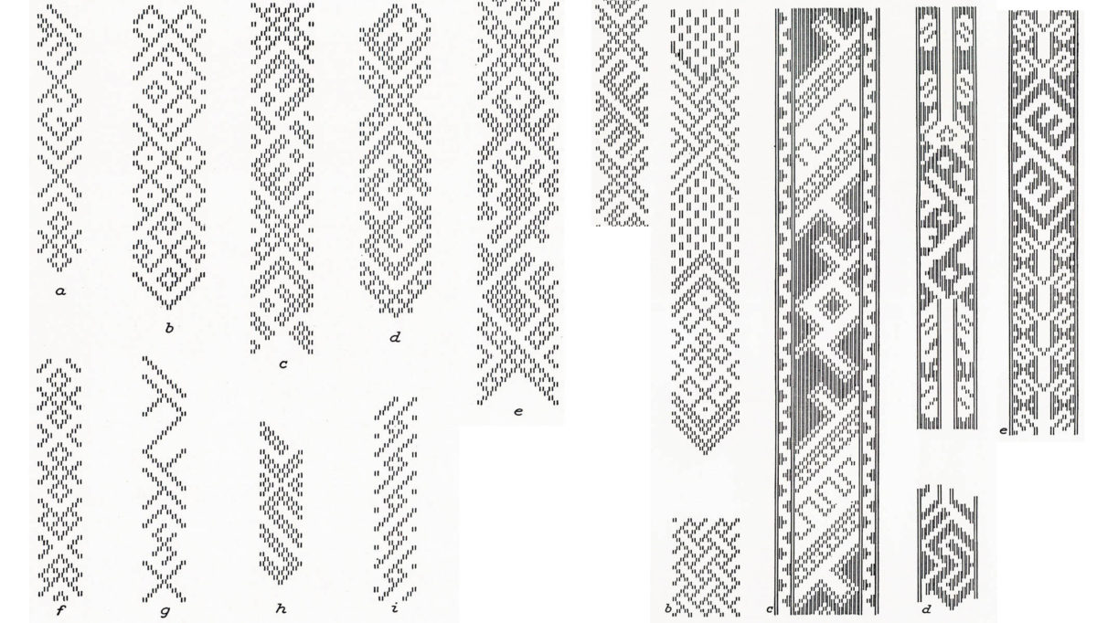 Weave Along With Elewys, Episode 3 Birka 12, 9th c. Lady Elewys of